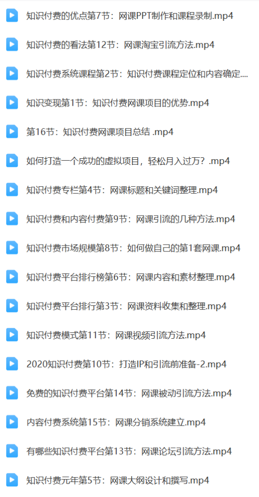 知识付费创业项目：如何出自己的第 1 套网课
